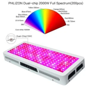 Phlizon W20 Dual Chip Led 330 W Bitki Yetiştirme Lambası